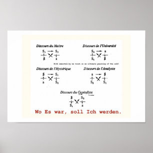 Lacanian Discourse Poster