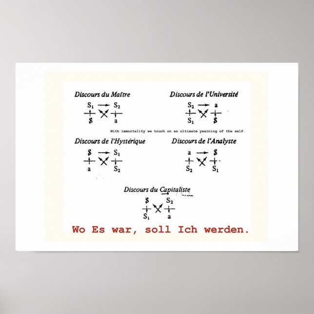 Lacanian Discourse Poster (Front)