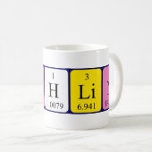 Lachlin periodic table name mug (Front Right)