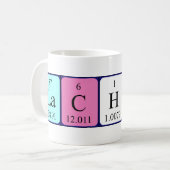 Lachlin periodic table name mug (Front Left)