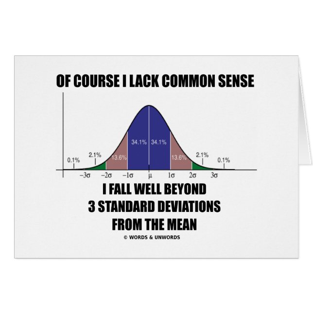 Lack Common Sense Fall Well Beyond 3 Std Devs (Front Horizontal)