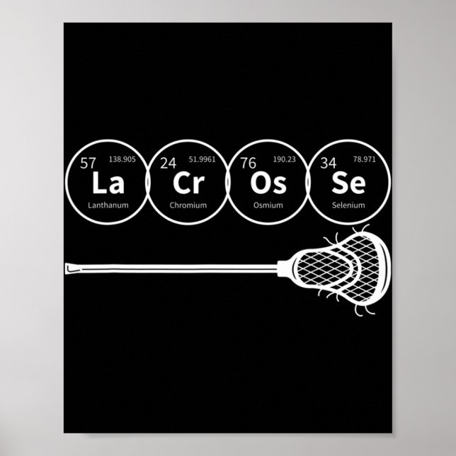 Lacrosse Periodic Table of Elements Chemistry Gift Poster (Front)
