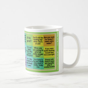 Lactivist Breastfeeding Bingo Mug