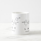 Lacy peptide name mug (Center)