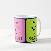 Lacy periodic table name mug (Front Right)