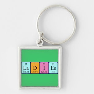Ladies periodic table keyring