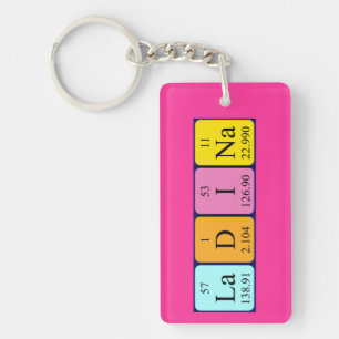 Ladina periodic table name keyring