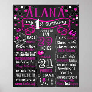Ladybug Birthday Party chalkboard sign poster