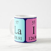 Laine periodic table name mug (Front Left)