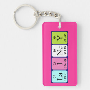 Lainey periodic table name keyring