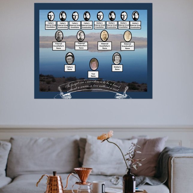 Lake Family Tree Photos Ancestor Quote Ribbon Poster (Creator Uploaded)