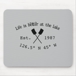 Lake house ets. Date year custom coordinates add n Mouse Mat