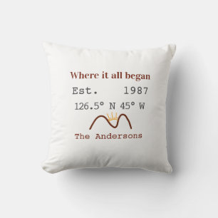 Lake house ets. Date year custom coordinates brown Cushion