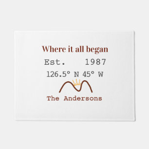Lake house ets. Date year custom coordinates brown Doormat