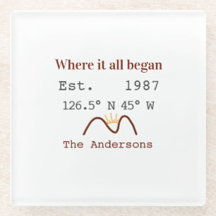 Lake house ets. Date year custom coordinates brown Glass Coaster