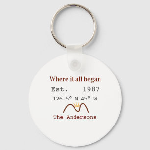 Lake house ets. Date year custom coordinates brown Key Ring