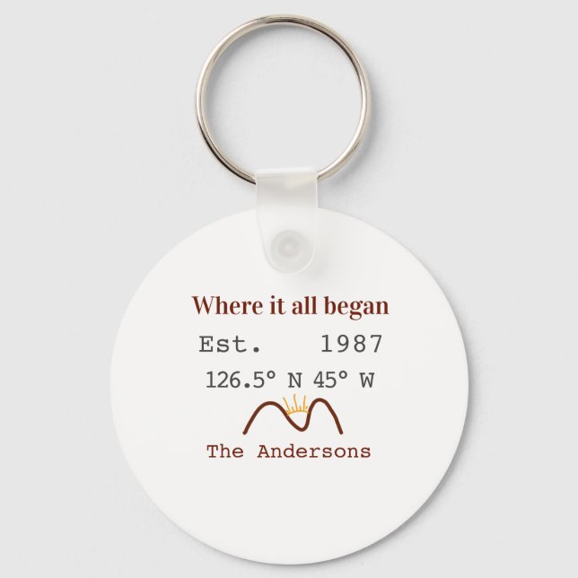 Lake house ets. Date year custom coordinates brown Key Ring (Front)