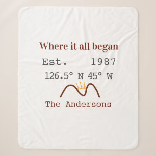 Lake house ets. Date year custom coordinates brown Sherpa Blanket