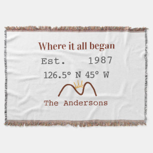 Lake house ets. Date year custom coordinates brown Throw Blanket