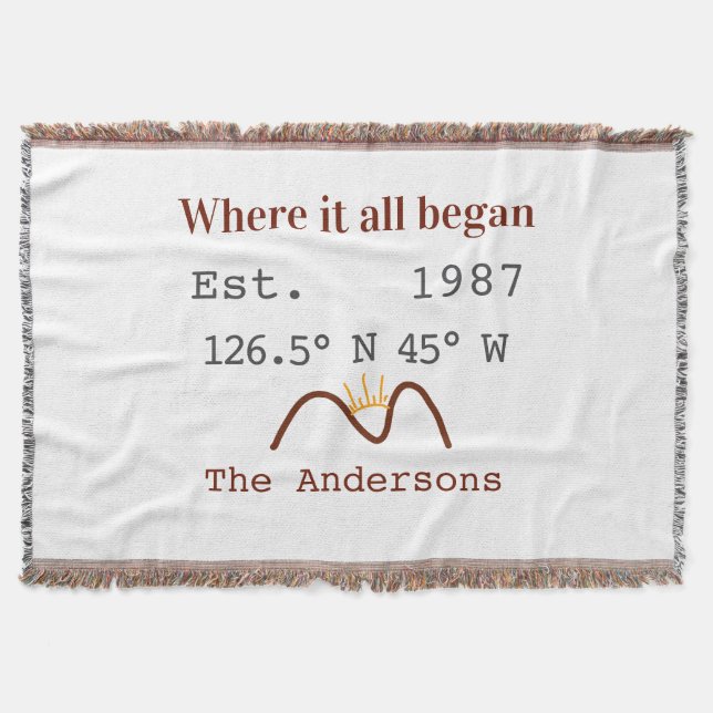 Lake house ets. Date year custom coordinates brown Throw Blanket (Front)