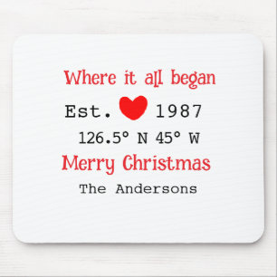Lake house ets. Date year custom coordinates red Mouse Mat