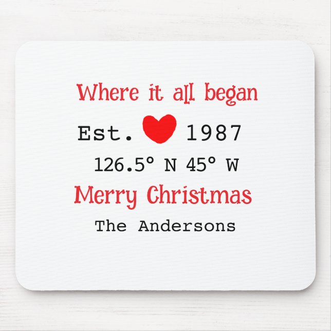 Lake house ets. Date year custom coordinates red Mouse Mat (Front)