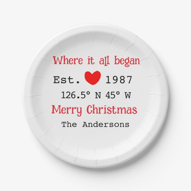 Lake house ets. Date year custom coordinates red Paper Plate (Front)