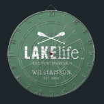 Lake Life Paddles Personalised Dartboard<br><div class="desc">Message me if you need assistance or have any special requests.</div>