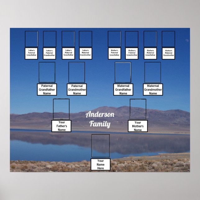 Lake Reflecting Mountains Photo Family Tree Poster (Front)