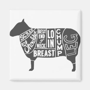 Lamb Butcher Chart Magnet