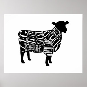 lamb sheep butcher cuts, big wall art, kitchen art poster
