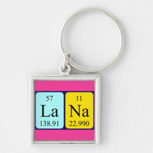 Lana periodic table name keyring