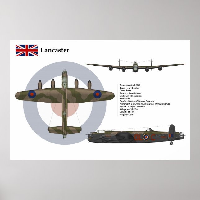 Lancaster BI 83 Squadron Poster (Front)