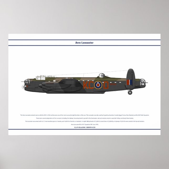 Lancaster BIII 617 Squadron Poster (Front)