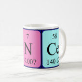 Lance periodic table name mug (Front Right)