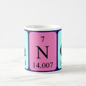 Lance periodic table name mug (Center)