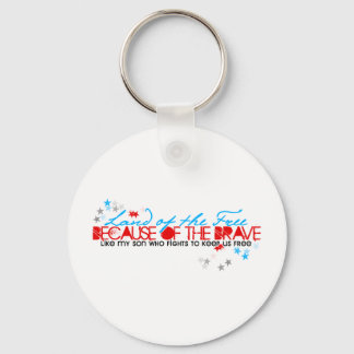 Land of the Free: Son Key Ring