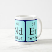 Lander periodic table name mug (Front Right)