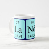 Lander periodic table name mug (Front Left)