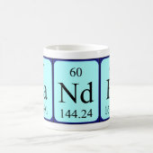 Lander periodic table name mug (Center)
