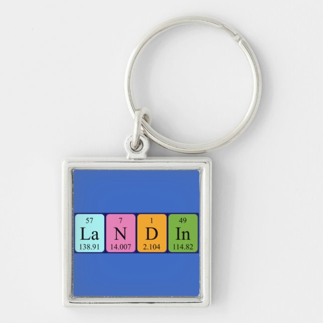Landin periodic table name keyring (Front)