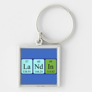 Landin periodic table name keyring