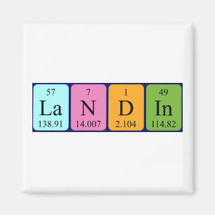 Landin periodic table name magnet