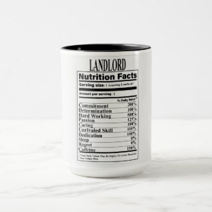 Landlord Nutrition Facts Mug