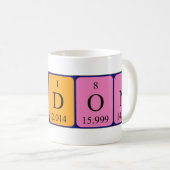 Landon periodic table name mug (Front Right)