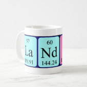 Landon periodic table name mug (Front Left)