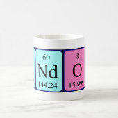 Landon periodic table name mug (Center)
