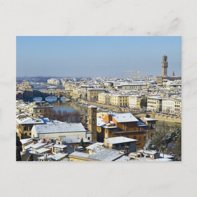 Landscape of Florence from Piazzale 2 Postcard (Front)