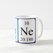 Lane periodic table name mug (Front Right)