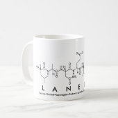 Lanette peptide name mug (Front Left)